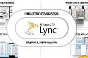 Giải pháp truyền thông đa phương tiện hiệu quả với Microsoft Lync